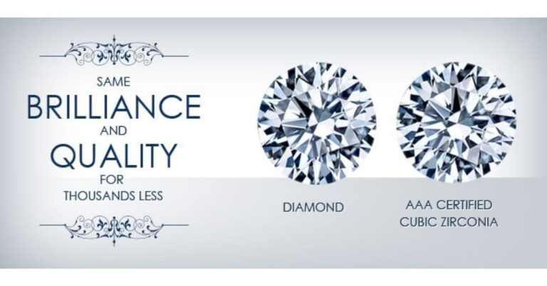 Is Cubic Zirconia Real Diamonds, or is Cubic Zirconia Fake?