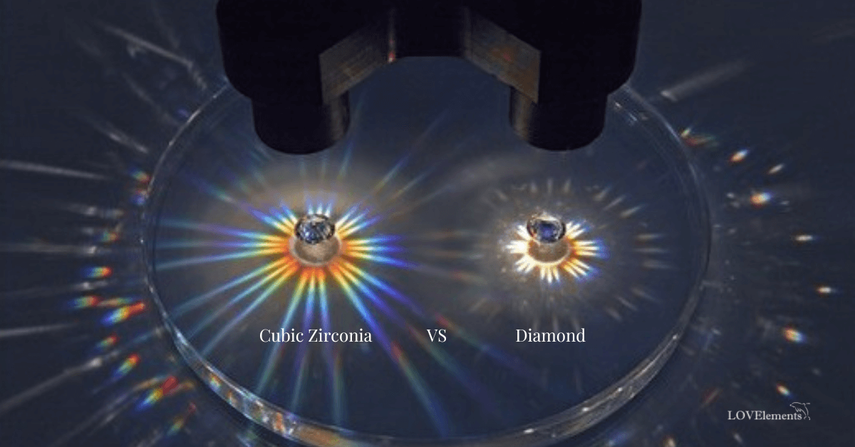 Diamond Fire - Diamond vs Cubic Zirconia Light Dispersion Comparison