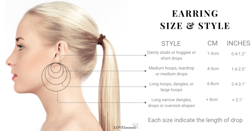 Earring Size Length Chart and Style (Inches and CM)