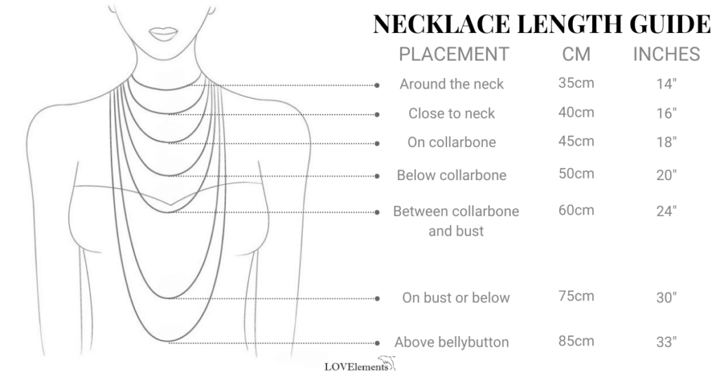 Necklace Length Size Chart with Placement by lovelements.com